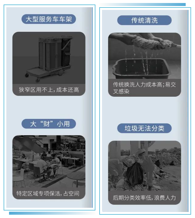 【新品】多元化的靈動型清潔服務車，小身材，大才能