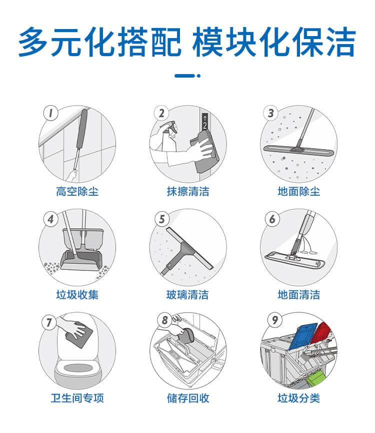 【新品】多元化的靈動型清潔服務車，小身材，大才能