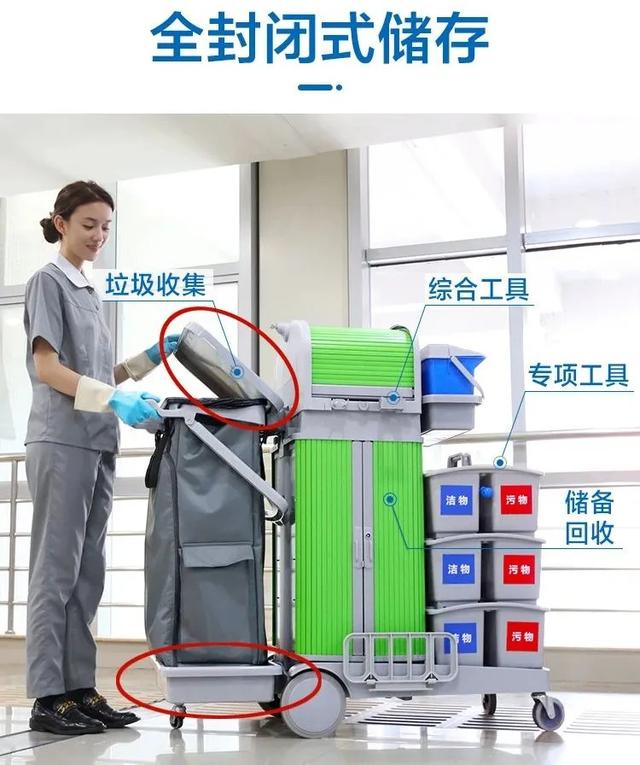 改變保潔職業“差生”形象，我們要做些什么？