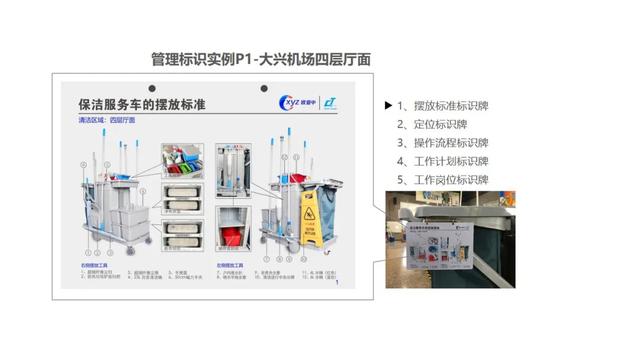 改變保潔職業“差生”形象，我們要做些什么？