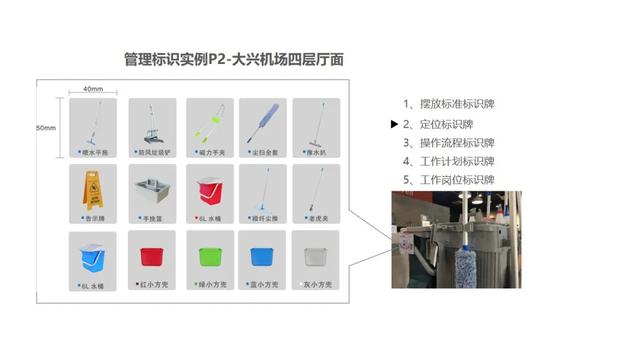 改變保潔職業“差生”形象，我們要做些什么？